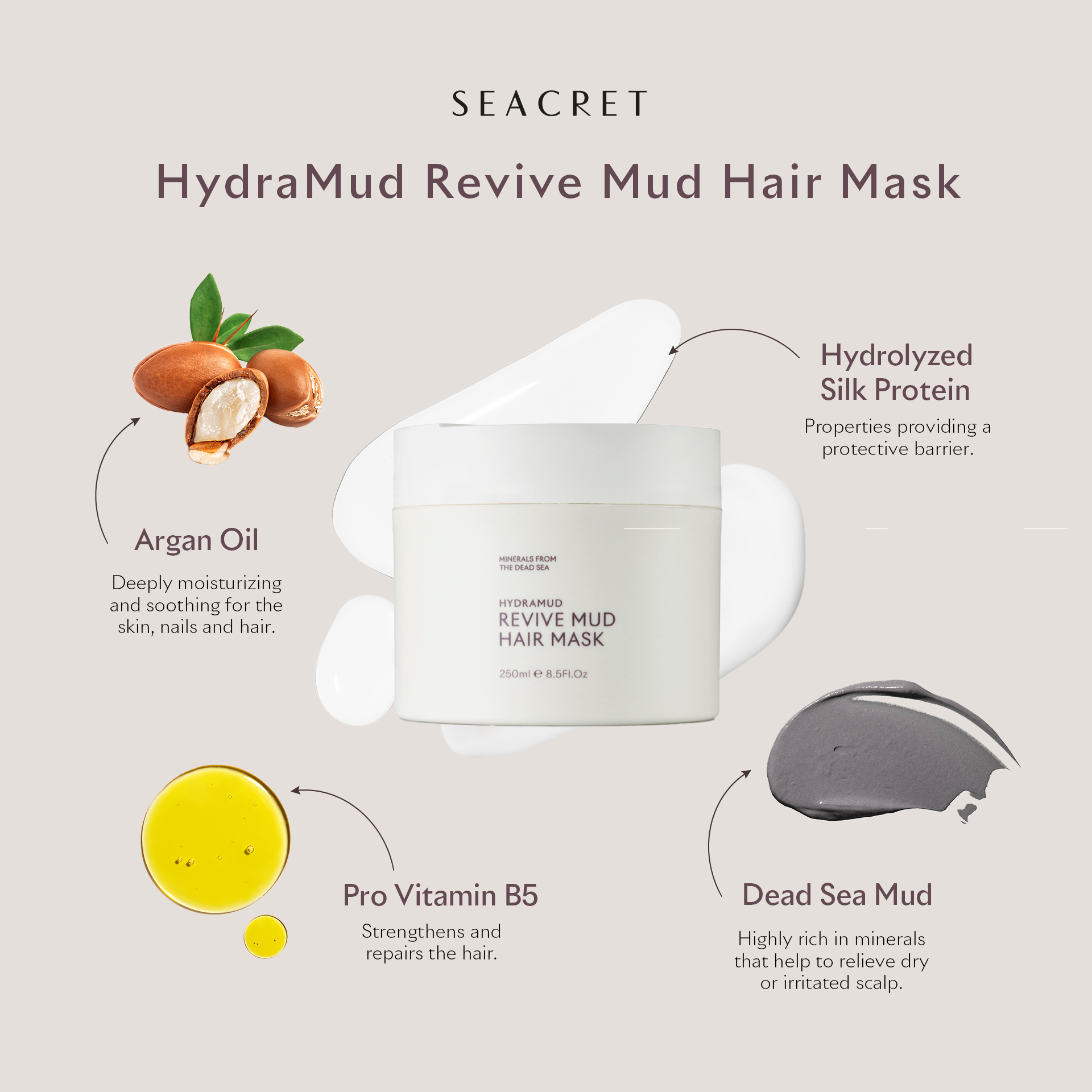 2023-HydraMud Revive Mud Hair Mask-en-US CA-Shareable design-5 (3).jpg