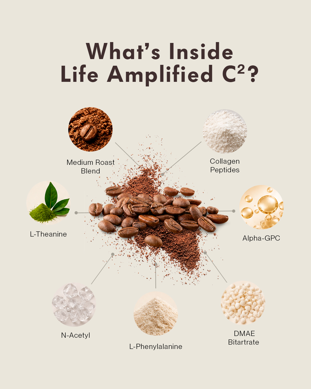 2026-Life Amplified-coffee-Shareable-4.jpg